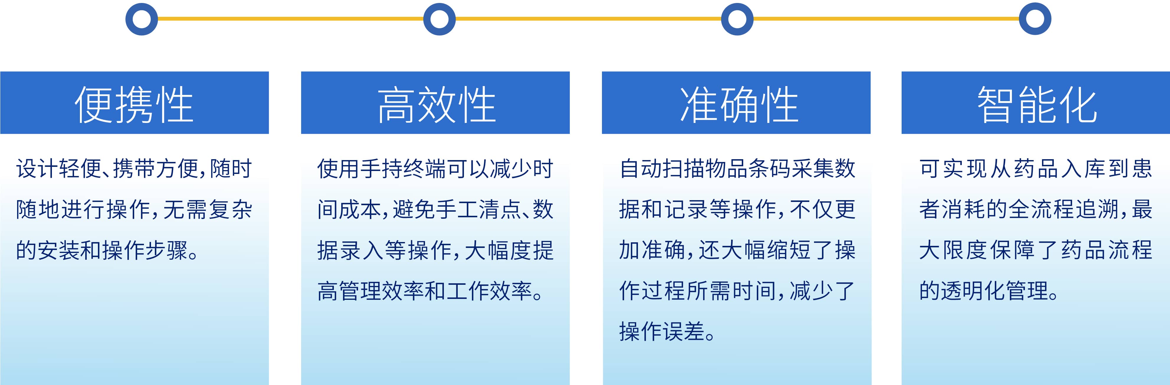 freecompress-扫码枪-03.jpg